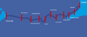 Strecke von der Nordsee bis zur Ostsee